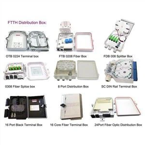 Fiber Optic Terminal Box